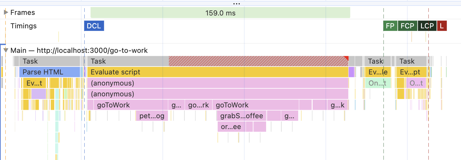 5.walk-to-work-script-graph-20250125-050854.png