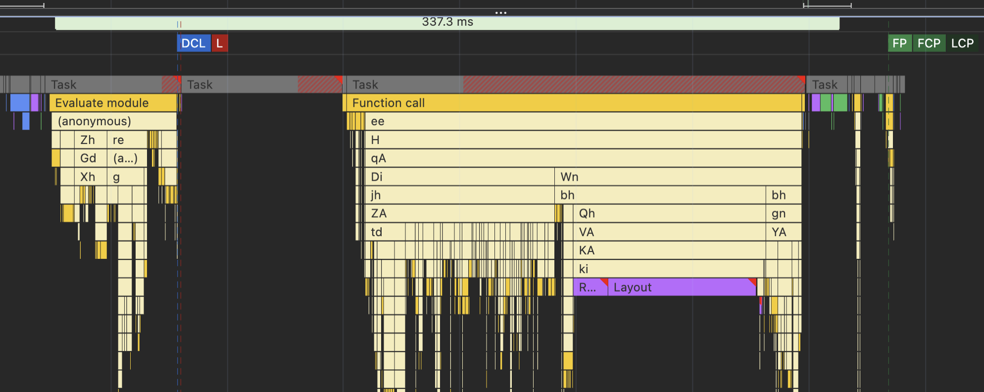 9.dashboards-performance-20250126-023153.png