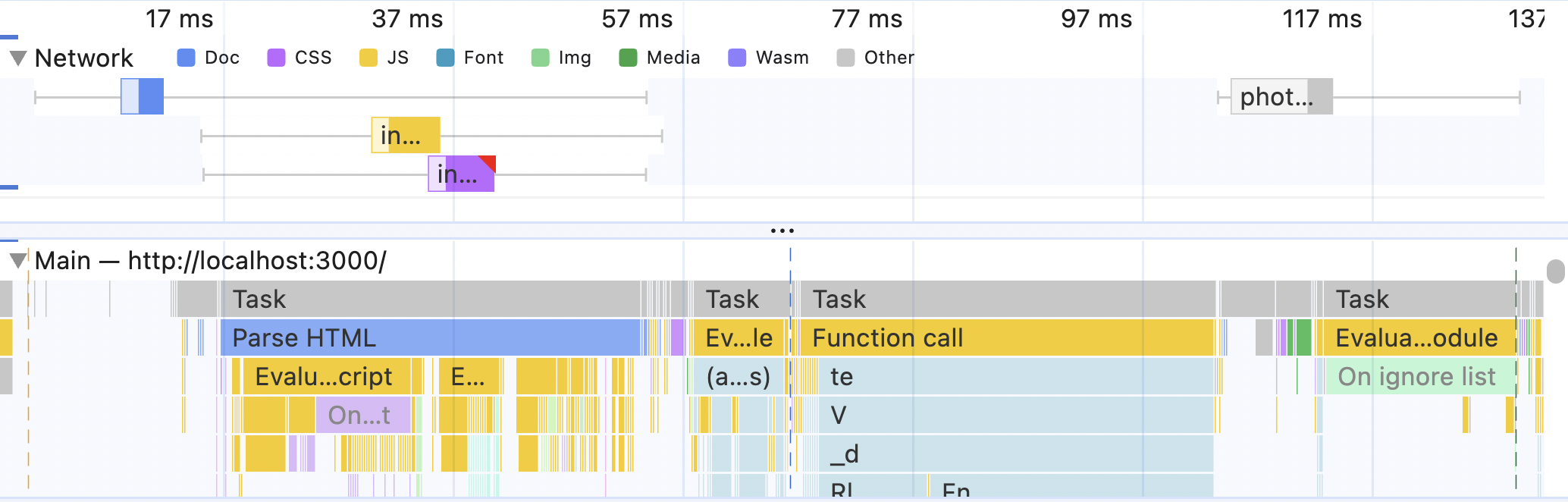 performance-panel-main-network-together-20250103-034155.png