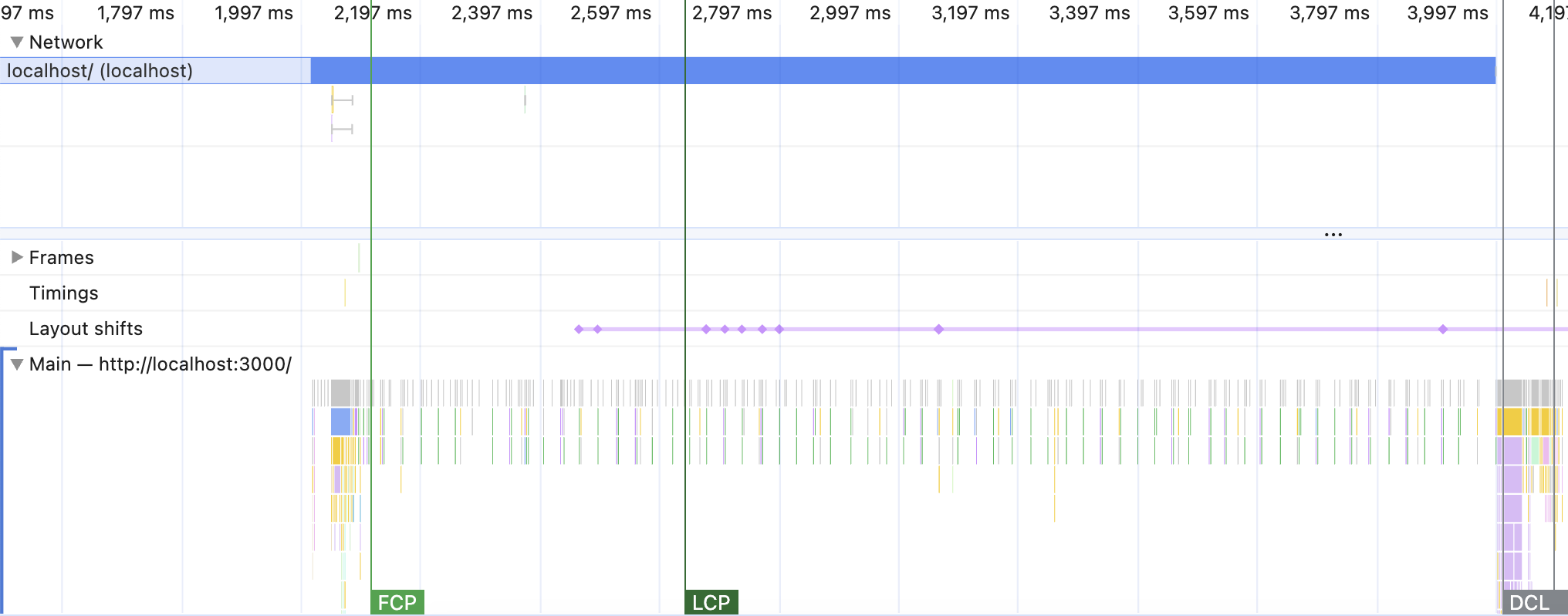 6.slow-network-fast-cpu-ssr-20250212-225224.png